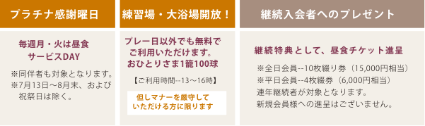 オンライン限定商品】 3～6月 富士クラシック 土日祝プレー券 4名分×1